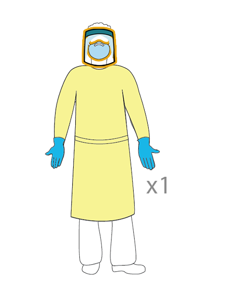 non steril ppe