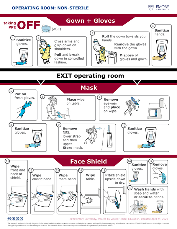 Non-Sterile - Taking OFF - Airborne Contact precautions with Eyewear (ACE) Illustrated Instructions
