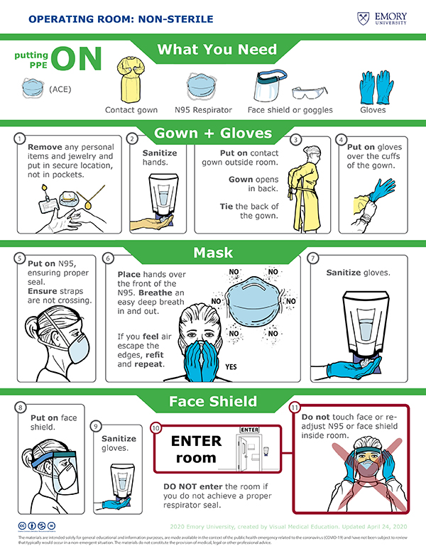 Non-Sterile - Putting ON - Airborne Contact precautions with Eyewear (ACE) Illustrated Instructions