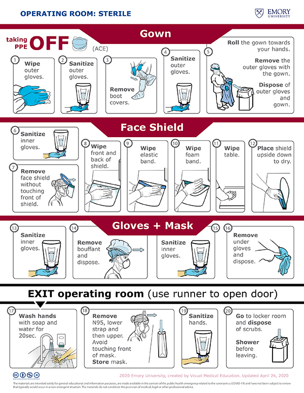 Sterile - Taking OFF - Airborne Contact precautions with Eyewear (ACE) Illustrated Instructions