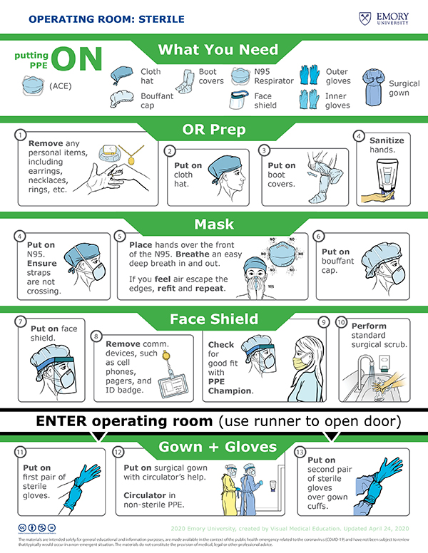 Sterile - Putting ON - Airborne Contact precautions with Eyewear (ACE) illustrated Instructions